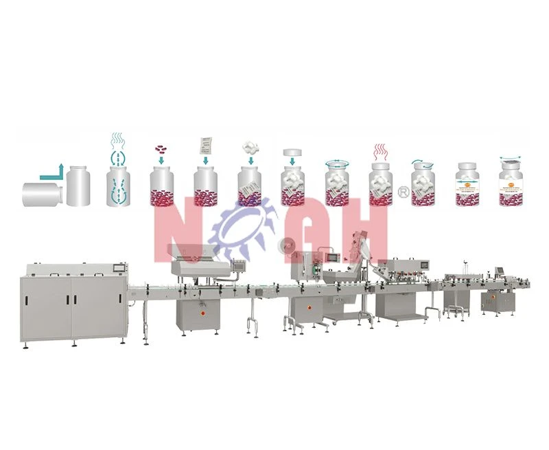 L&iacute;nea de embotellado y conteo el&eacute;ctrico de gran capacidad GS-32