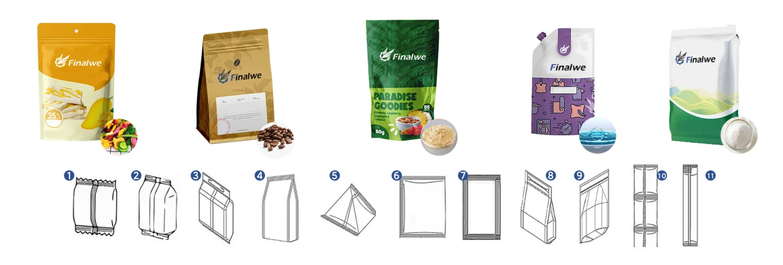 Máquina empacadora de bolsas con gránulos serie GLG